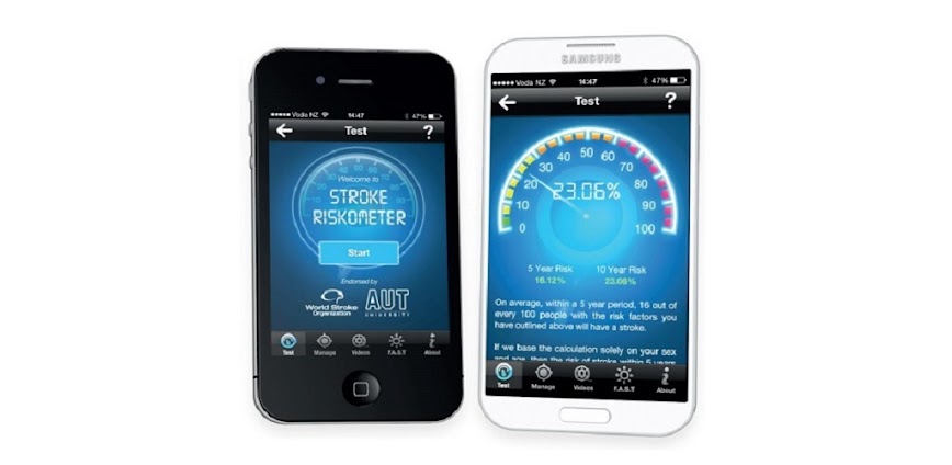 Stroke Riskometer: احسب خطر السكتة الدماغية قبل أن يفاجئك الخطر!